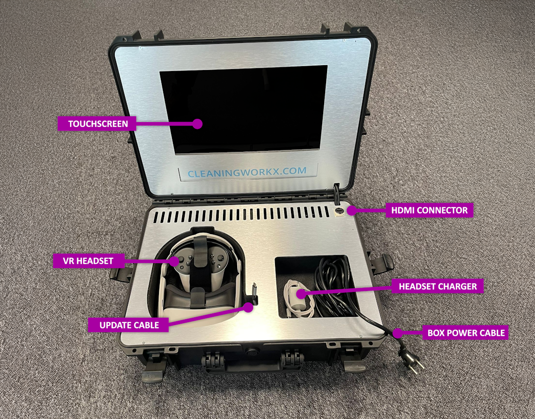 Box with components